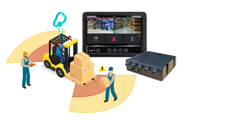 AI Pedestrian Collision Avoidance System